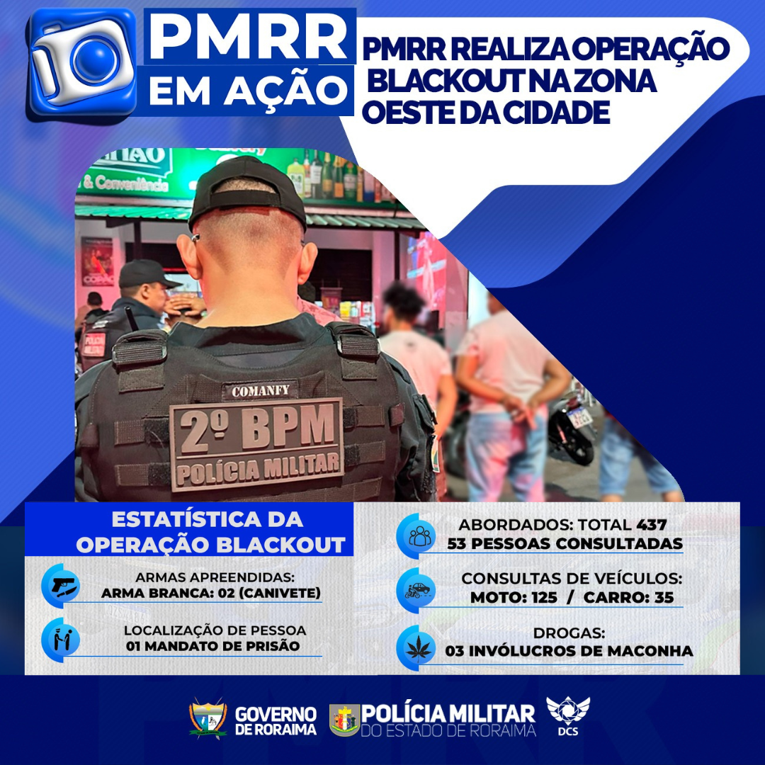 PMRR REALIZA OPERAÇÃO “BLACKOUT”